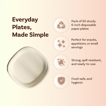 Careswipe disposable plate - 6 in - 1 pack 50 PCS in 1 Master Box 50 Packets per Carton Total 2500 Pcs